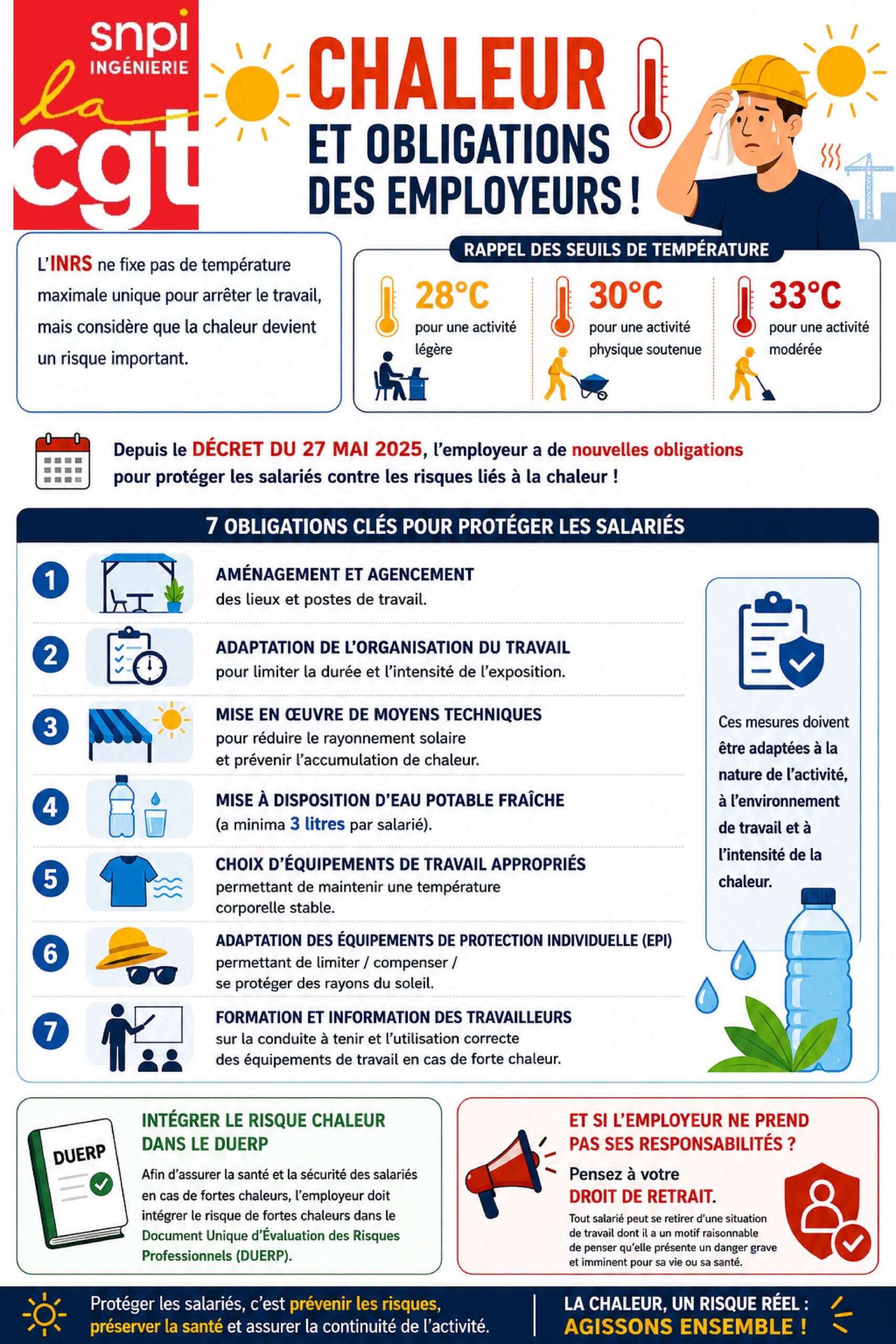 Chaleur et obligations des employeurs