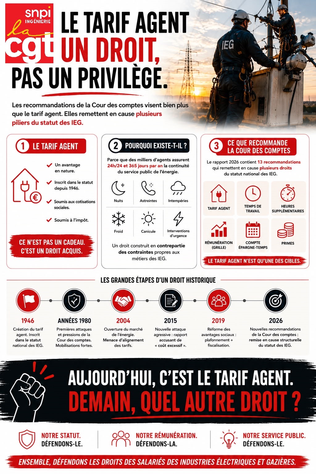 Le tarif agent&nbsp;: un droit, pas un privilège